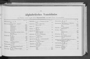 Alphabetisches Verzeichnis der Rheder nebst Angabe ihrer Segelschiffe mit deren Netto-Tonnengehalt.