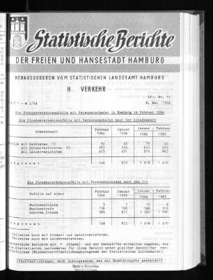 Die Straßenverkehrsunfälle mit Personenschaden in Hamburg im Februar 1964 : Lfd. Nr. 15