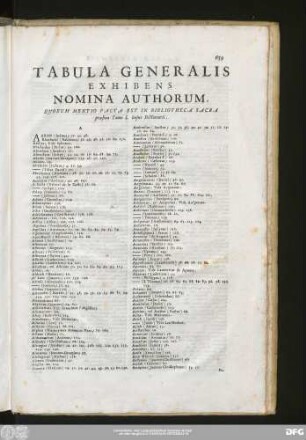 Tabula Generalis Exhibens Nomina Authorum, Quorum Mentio Facta Est In Bibliotheca Sacra praefixa Tomo I. buius Dictionarii.