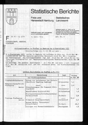 Auftragsvergaben im Tiefbau in Hamburg im 4. Vierteljahr 1973 : Lfd. Nr. 8