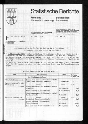 Auftragsvergaben im Tiefbau in Hamburg im 4. Vierteljahr 1973 : Lfd. Nr. 8
