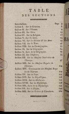 Table Des Sections.