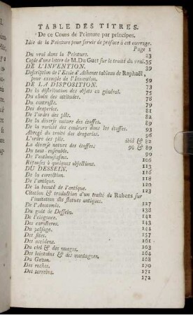 Table Des Titres.