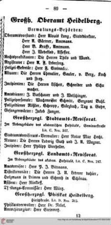 Großh. Behörden der Stadt