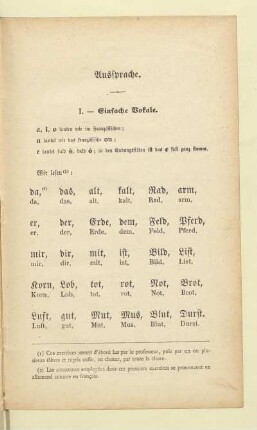 Aussprache