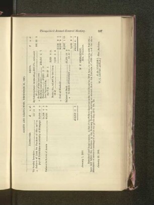 Assets and Liabilities, December 31, 1900.