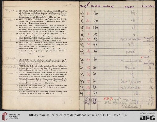 Glas (Nr. 70-93)