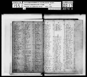Rangliste 1681 - 1754 aus Musterlisten