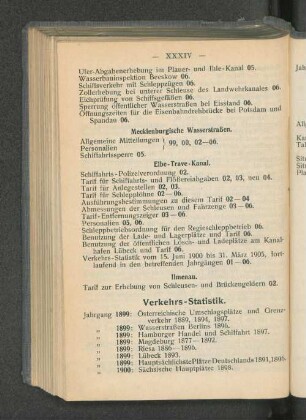 Verkehrs-Statistik.