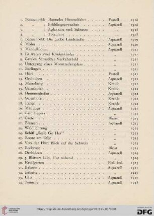 [Nr. 1-31]
