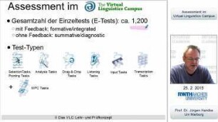 Hochschullehre Digital - Assessment im Virtual Linguistics Campus: Lehren und Prüfen im 21. Jahrhundert