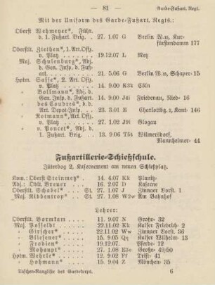 Fußartillerie-Schießschule