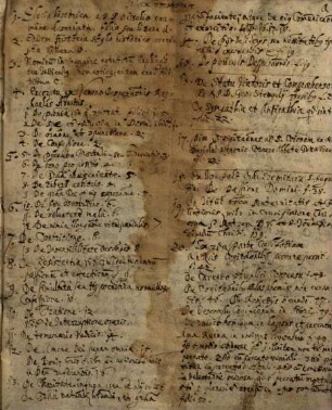 Miscellanea maximam partem theologica fratris Chrisogoni Aucipis (Tegernseensis) - BSB Clm 27575