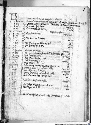 Breviarium Benedictinum, cum ornamentis marginum - BSB Clm 14838