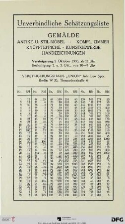 Unverbindliche Schätzungsliste