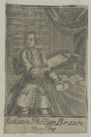 Bildnis des Johann Philipp Braun