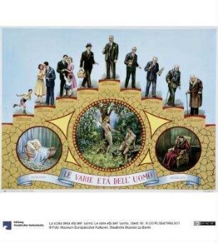 La scala della vita dell ´uomo; Le varie età dell ´uomo.