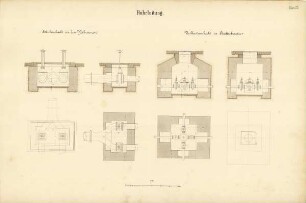 "Das Wasserwerk der Haupt- und Residenzstadt Karlsruhe". Rohrleitung