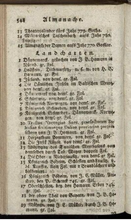 Landcharten.