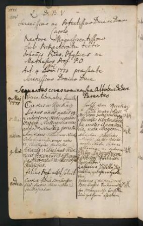 Sommerhalbjahr 1775. Rektorat Karl Eugen Herzog von Württemberg (Prorektor: Johann Kies)
