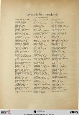 Alphabetisches Verzeichnis der Künstlernamen