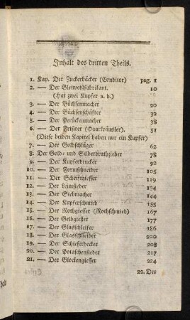 IX-X, Inhaltsverzeichnis