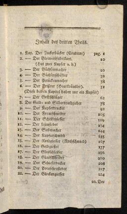 IX-X, Inhaltsverzeichnis