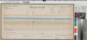 Rhein-Herne-Kanal zu Blatt 13 Gem. Bismarck (Gelsenkirchen) Längenprofil km 24,0-25,6 1906 1 : 100/2500 35,5 x 72 Druck mit farb. Einzeichnung Königliche Kanalbaudirektion Regierung Arnsberg