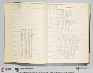 Nr. VIII EU 2410
