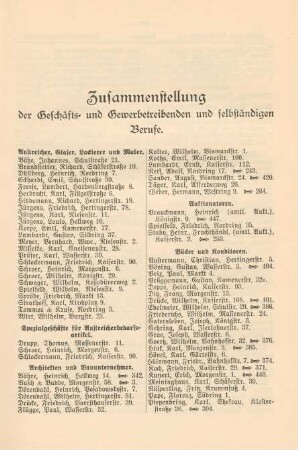Zusammenstellung der Geschäfts- und Gewerbetreibenden und selbständigen Berufe