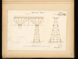 Hölzerner Viadukt Monatskonkurrenz Januar 1879: Längsschnitt, Querschnitt; Maßstabsleiste