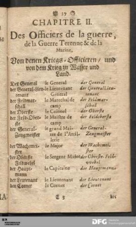 Chapitre II. [VIII.] Des Officiers de la guerre... Von denen Kriegs-Officieren...