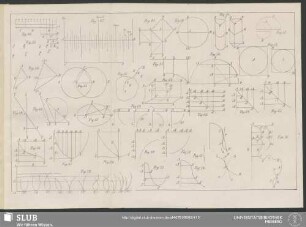 [Fig. 46 - Fig. 76]