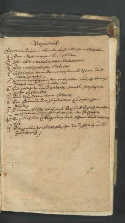 Handschriftliches Inhaltsverzeichnis des Sammelbandes