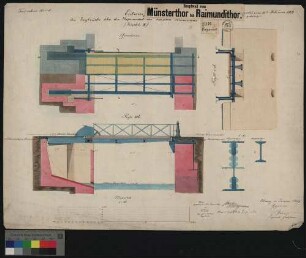 Gautor bis Münstertor und Raimunditor