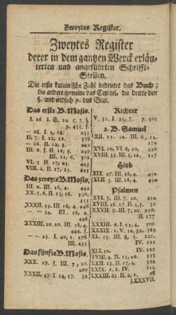 Zweytes Register derer in dem gantzen Werck erläuterten und angefürten Schrifft-Stellen