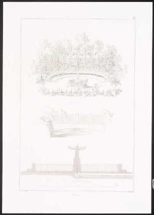 Fürstlicher Park, Sondershausen: Perspektivische Ansicht Rosenlaube, Ansicht Brücke, Schnitt Brunnen (aus: Architektonisches Album, Bd. 1, H.6, hrsg.v. Stüler, Knoblauch, Salzenberg, Strack, Runge, 1840)