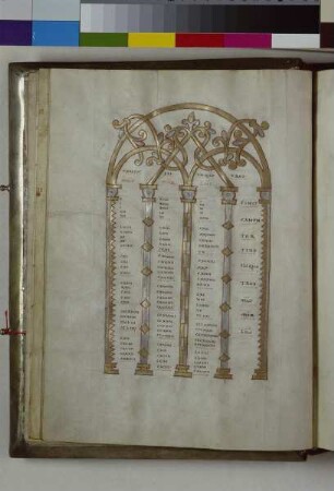 Sogenanntes Evangeliar des Bischofs Hezilo — Sogenanntes Evangeliar des Bischofs Hezilo, Folio fol. 10vKanontafel