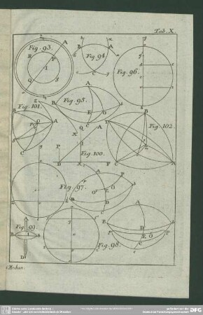 [Fig. 93. - 102.]