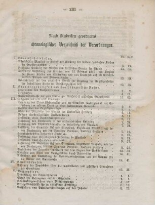 Nach Rubriken geordnetes chronologisches Verzeichniß der Verordnungen