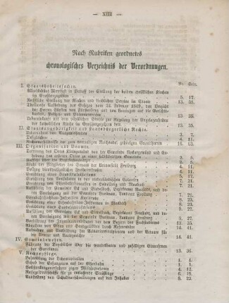 Nach Rubriken geordnetes chronologisches Verzeichniß der Verordnungen