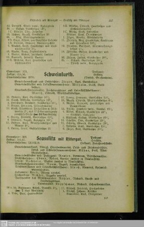 Schweinfurth