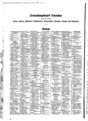 Gatow, Kladow, Pichelsdorf, Pichelswerder, Siemensstadt