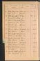 Standesamtsbuch der Stadt Aschaffenburg: Register Eheschließungen 1927 - 1929