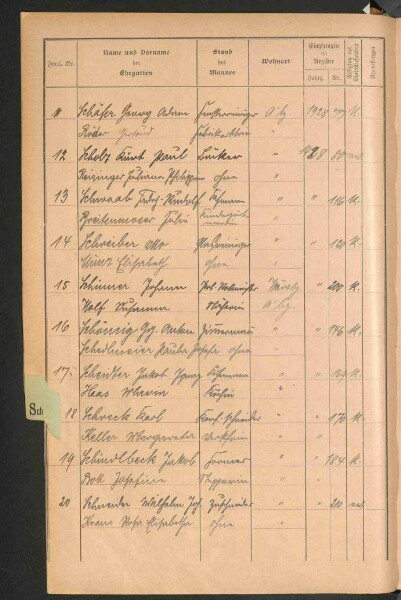 Standesamtsbuch der Stadt Aschaffenburg: Register Eheschließungen 1927 - 1929