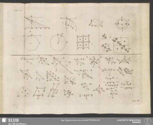 Liber I [Fig. 1 - Fig. 8] - Liber II [Fig. 1 - Fig. 22]