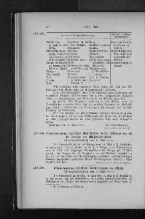 Bekanntmachung, betreffend Zollabfertigung von Flößen.