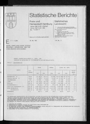 Bergbau, Verarbeitendes Gewerbe Maerz 1990 : Lfd. Nr. 21