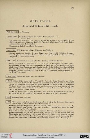 Zeit-Tafel Albrecht Dürer 1471-1528