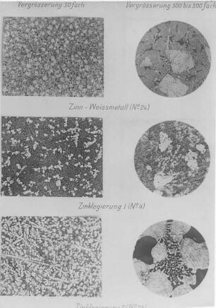 Zinn-, Zink- und Kupferlegierungen : Technikgeschichte | Stoffkunde und Materialprüfung | Stoffkunde | Metallographie | Die Metall-Legierungen mit Ausschluß des Eisens